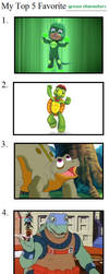 MCsaurus' Top 5 Favorite green characters by MCsaurus