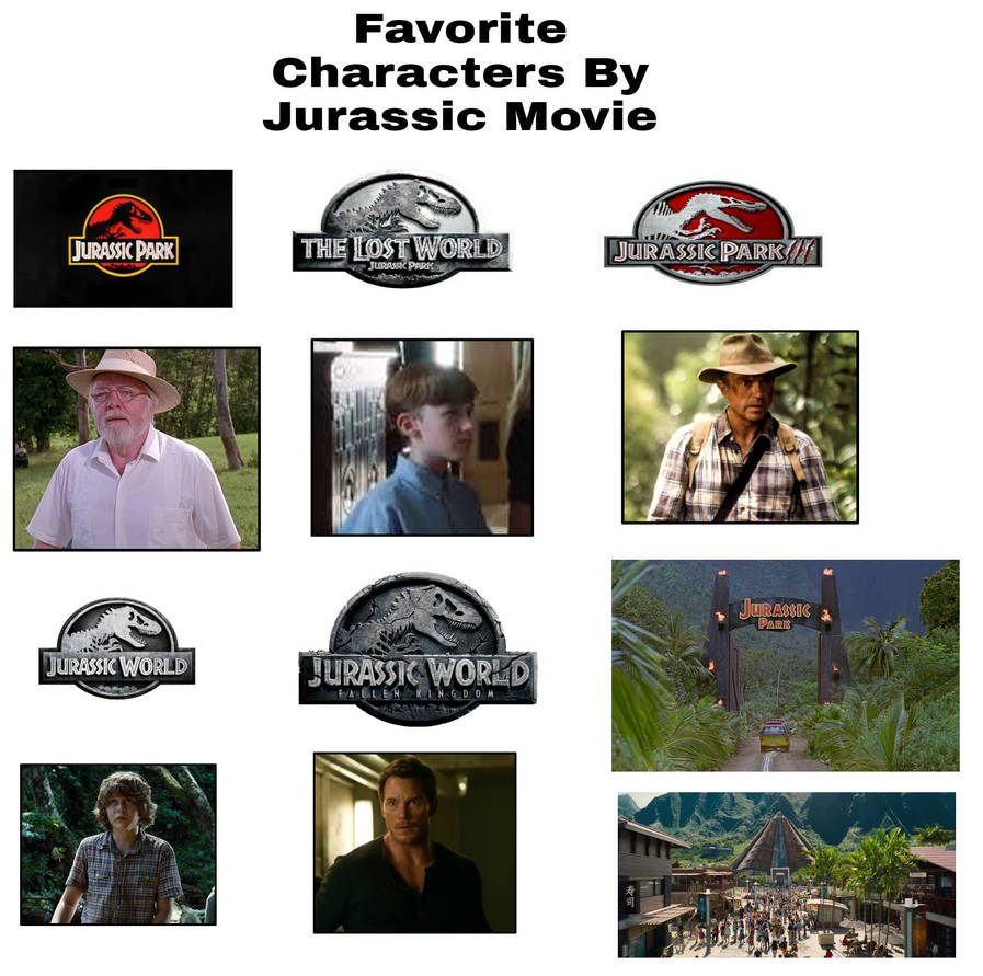 MCsaurus' Favorite Characters of Jurassic Park by MCsaurus on DeviantArt