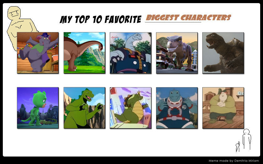 Mcp Characters MCsaurus' Top 10 Favorite Biggest Characters by MCsaurus on DeviantArt