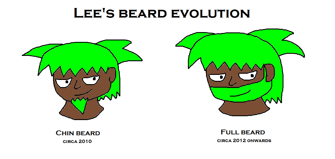 Lee's beard evolution