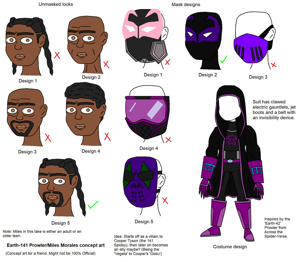 Earth 141 concept art: Prowler/Miles Morales by scifiguy9000 on DeviantArt