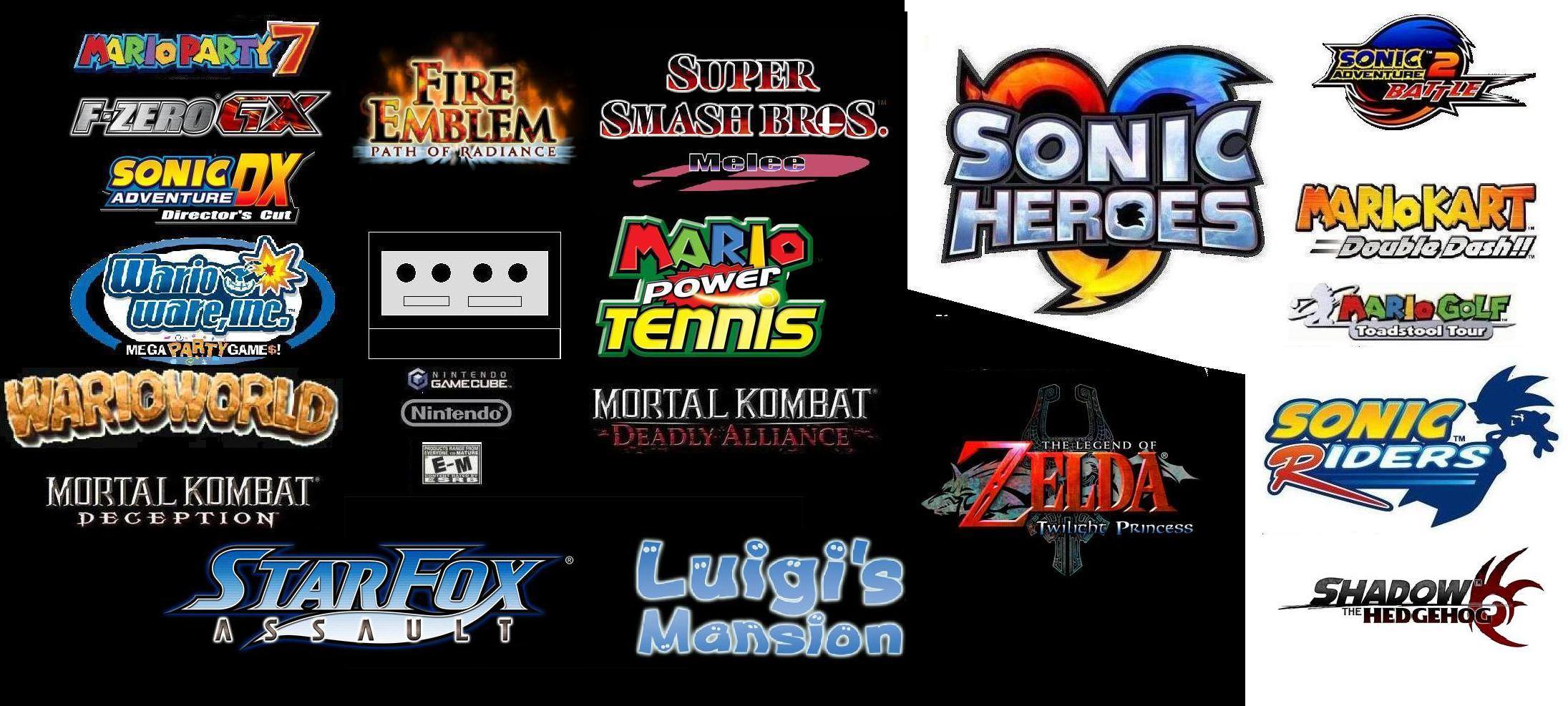 Gamecube Name All Nintendo GameCube Games by dannyvasquez on DeviantArt