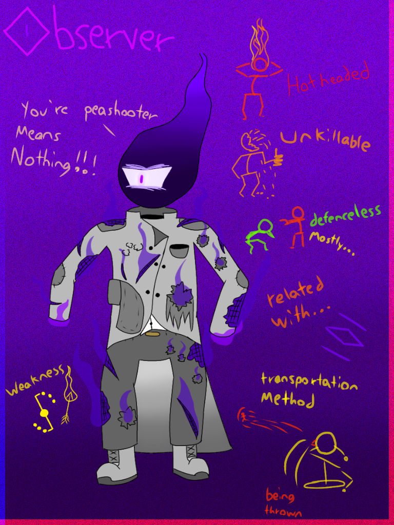 Deadhead Observer Observer by SightC15 on DeviantArt
