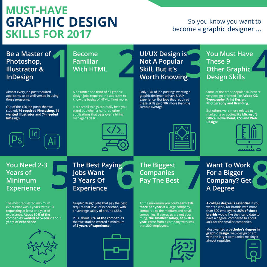 Simple Tips to IMPROVE your Design by graphicsdesignlab on DeviantArt