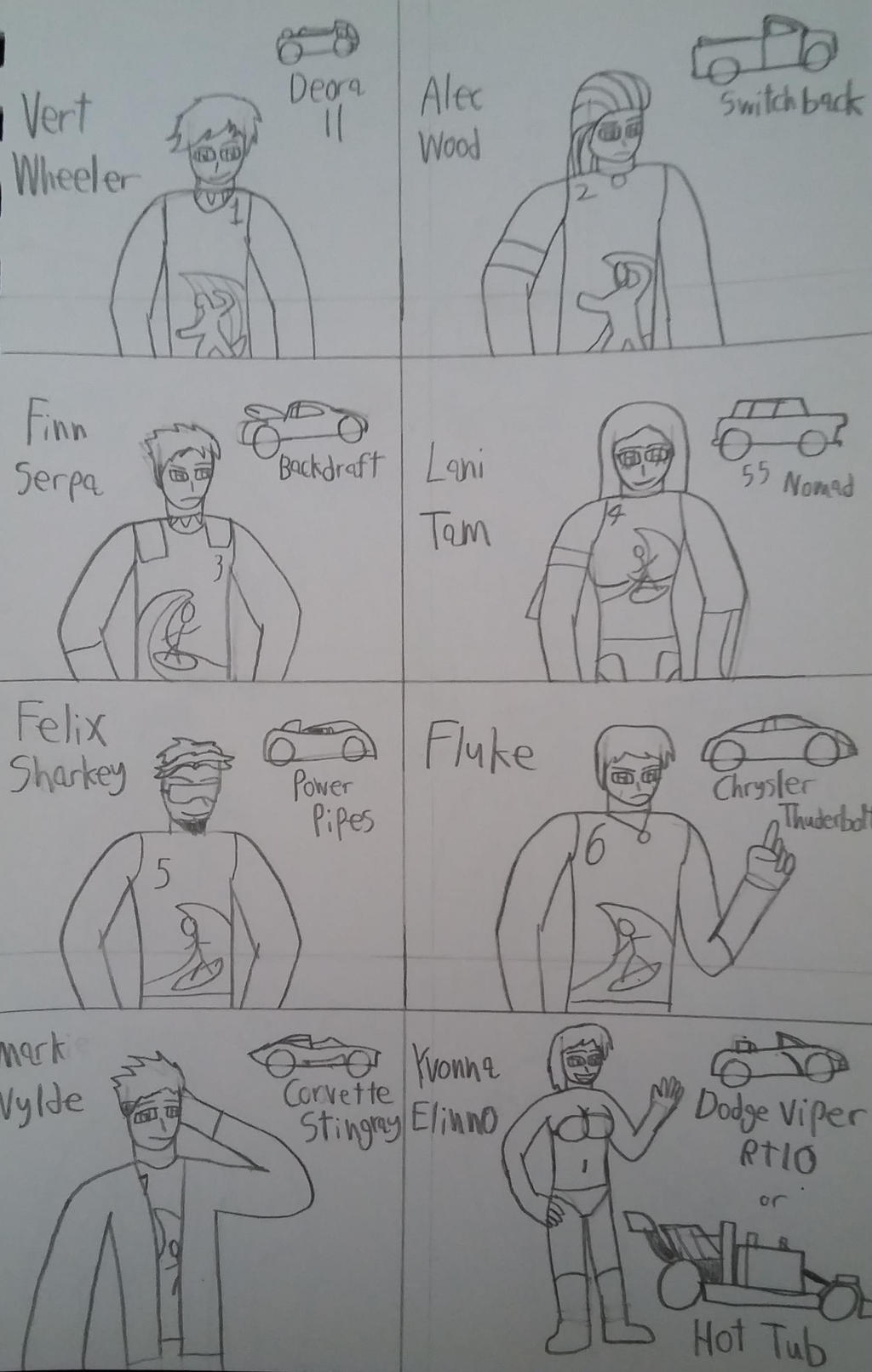 HW World Race: Team Wave Rippers by blackevil915 on DeviantArt