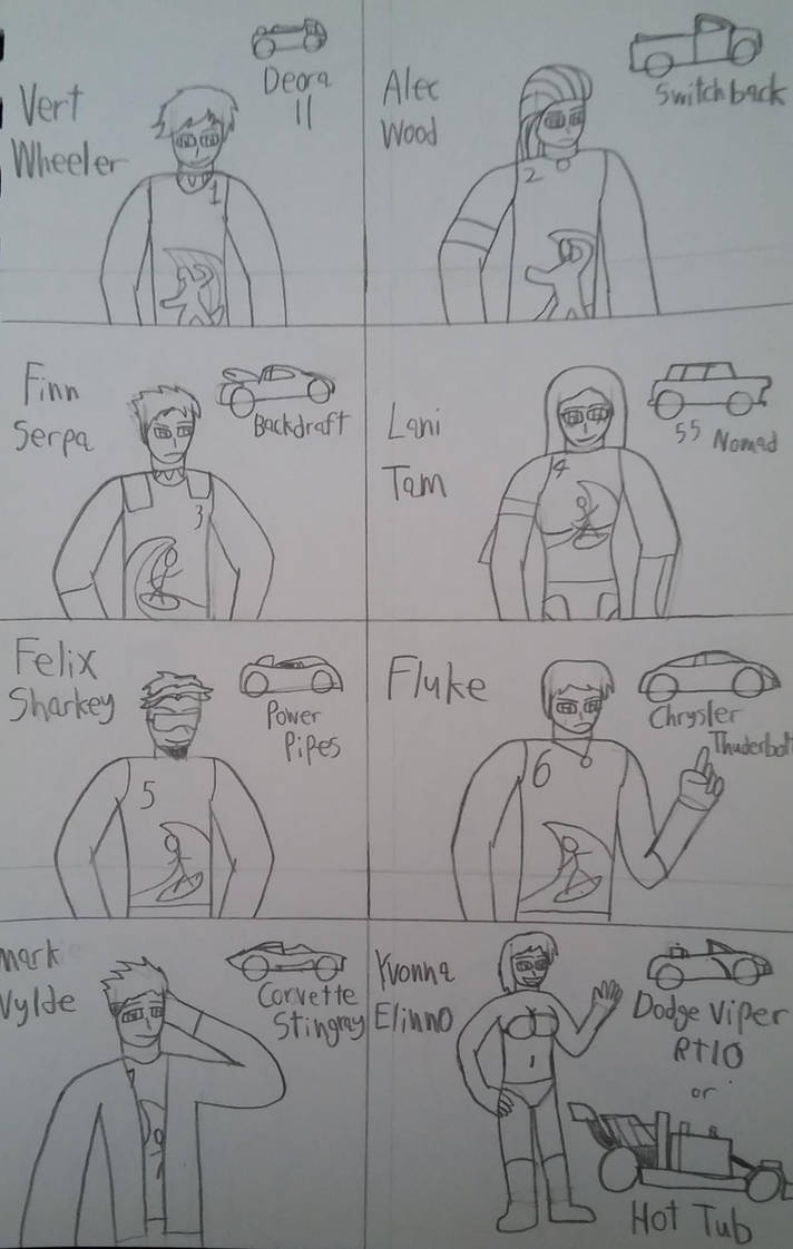 HW World Race: Team Wave Rippers by blackevil915 on DeviantArt