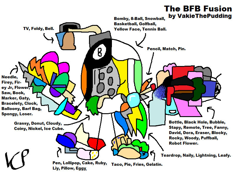 Bfb Merges BFB Fusion by VakieThePudding on DeviantArt