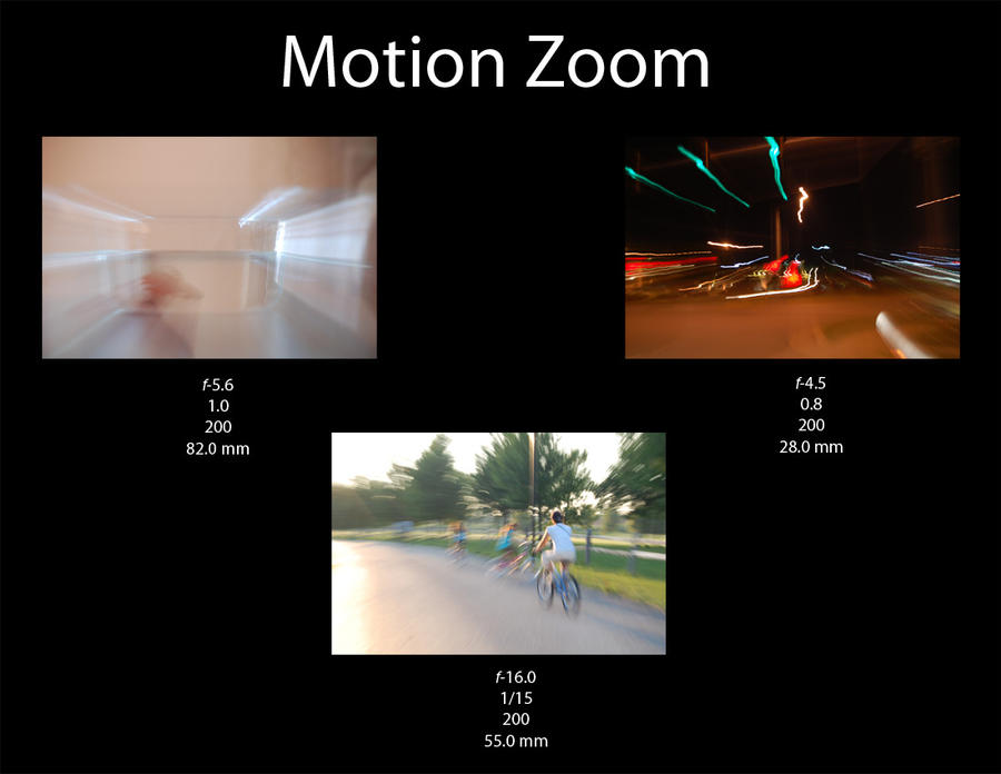 motion zoom by kamar421 on DeviantArt