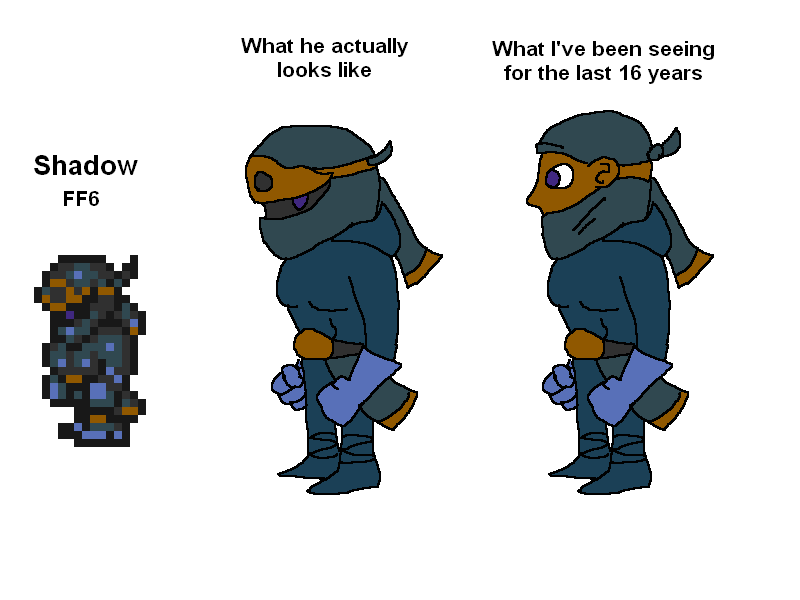 The Truth About Shadow