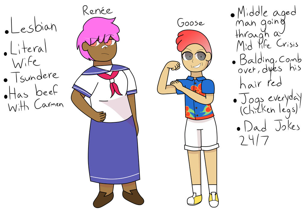 Humans Ac AC Humans 1 by KannaYui on DeviantArt