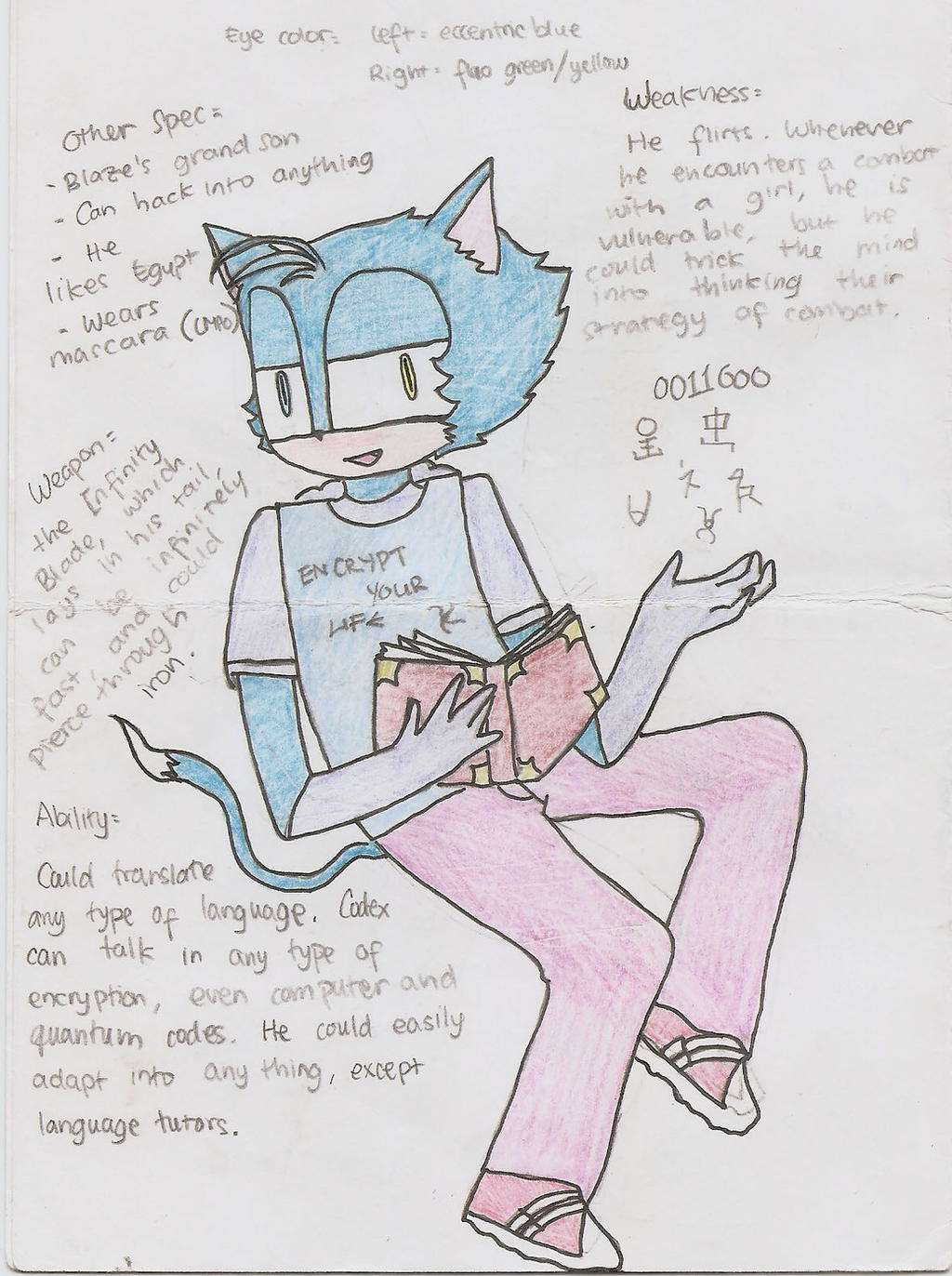 Codex Cat Codex the Cat by cuteshadesofviolet on DeviantArt