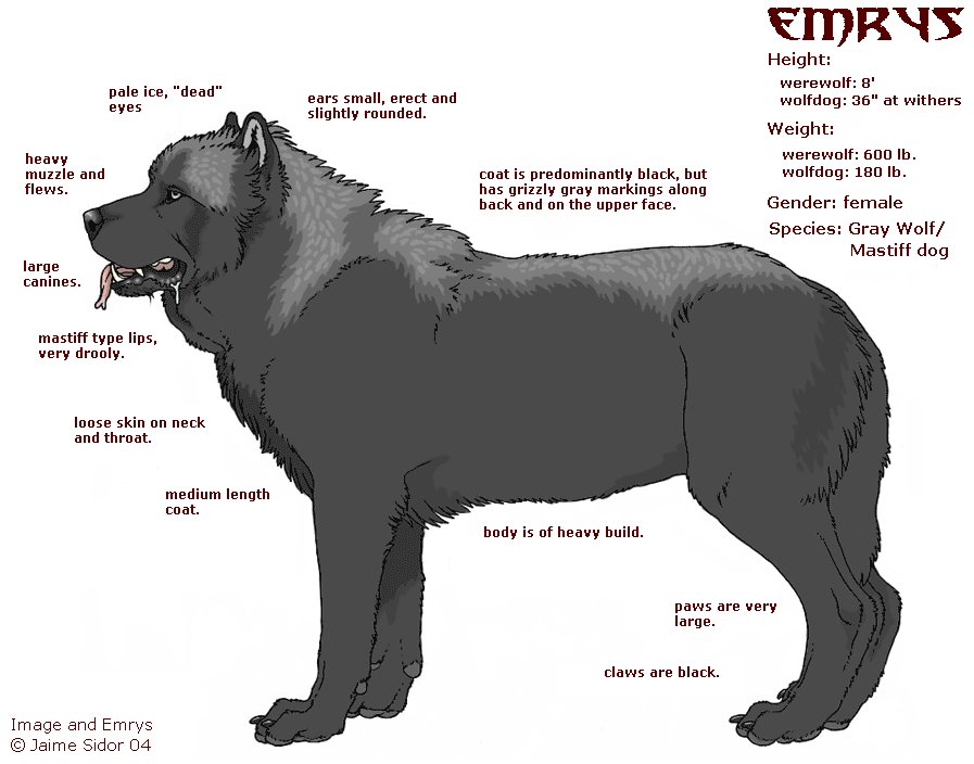 Emryswolf Chart