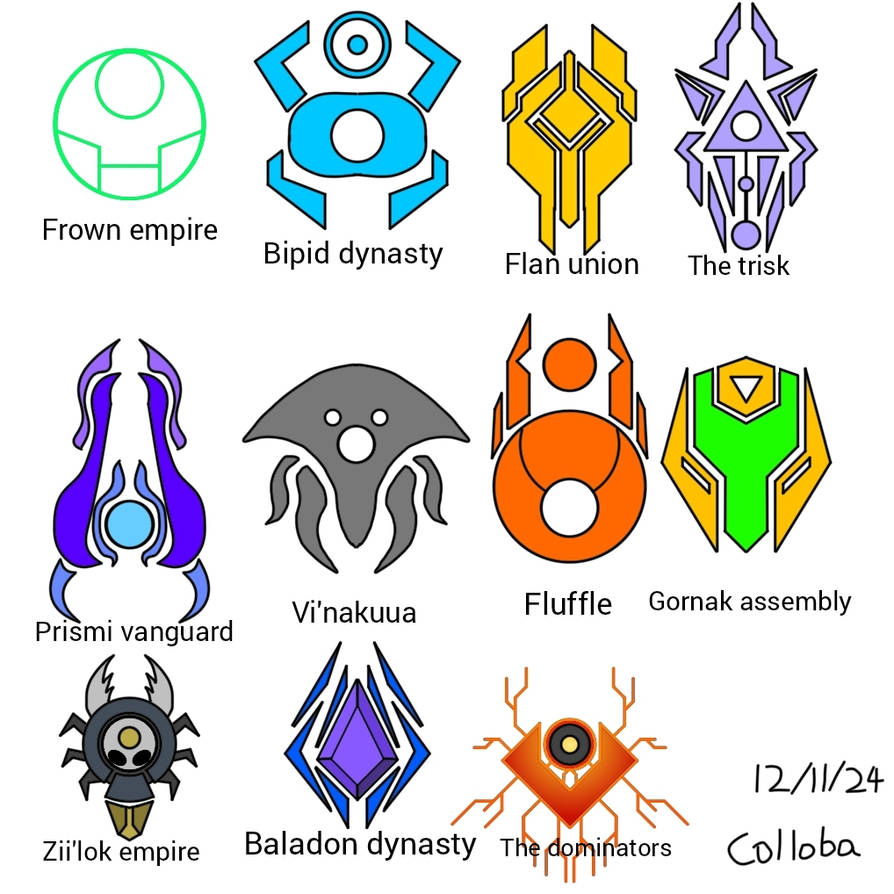 All symbols from alien races eene by doyouknowthecolton on DeviantArt