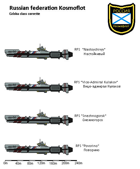 Grisha class corvette by Curcanartgallery on DeviantArt