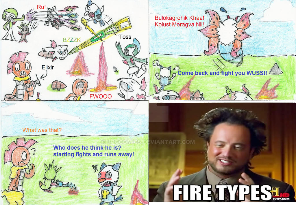 Fire Types Cartoon Fire Types by LoGComics on DeviantArt