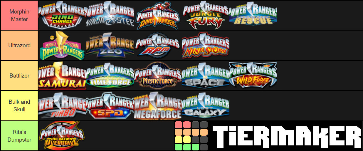 Power Rangers Series Tier Ranking by Drago-Pantherforever on DeviantArt