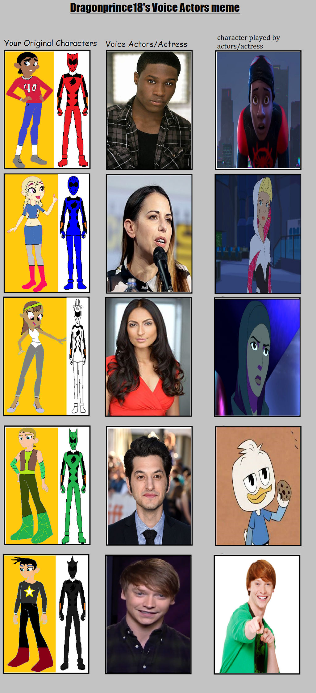 Power Rangers Jungle Spirit Voice casts by Drago-Pantherforever on ...