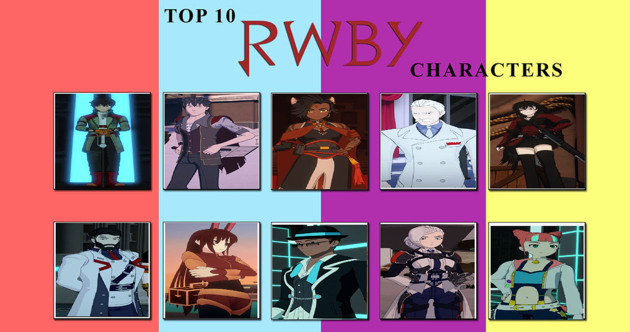 Best Rwby My top other 10 Favorite RWBY by Drago-Pantherforever on DeviantArt