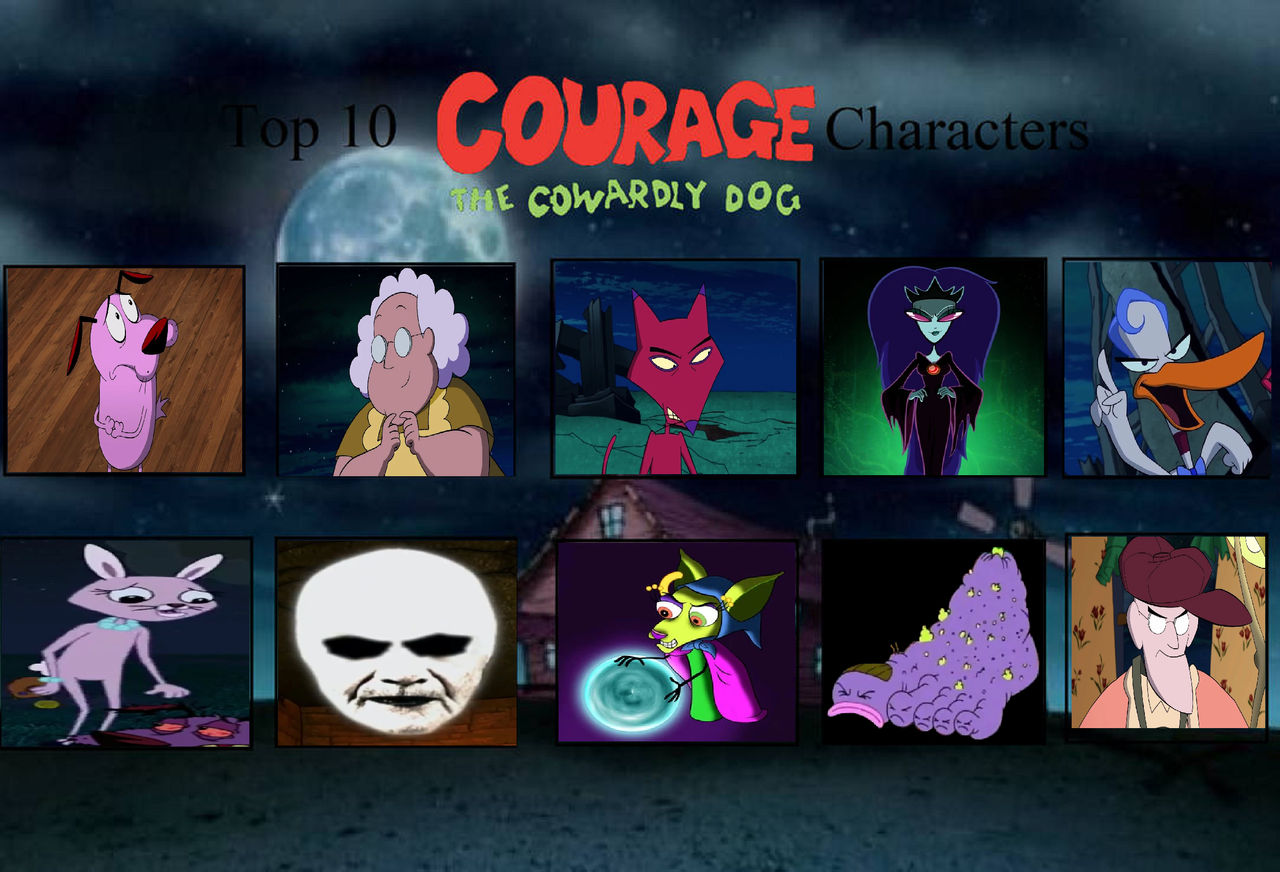 Courage The Cowardly Dog Characters The Mask Courage The Cowardly Dog courage-the-cowardly-dog-characters-the-mask-courage-the-cowardly-dog
