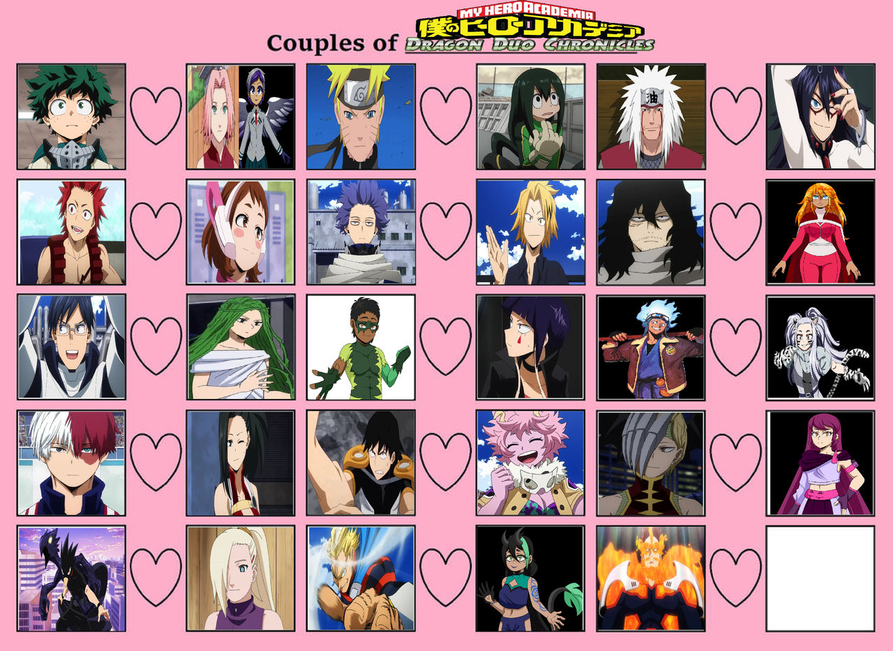 Relations Program Mha Couples of MHA-DDC (1) by Drago-Pantherforever on DeviantArt