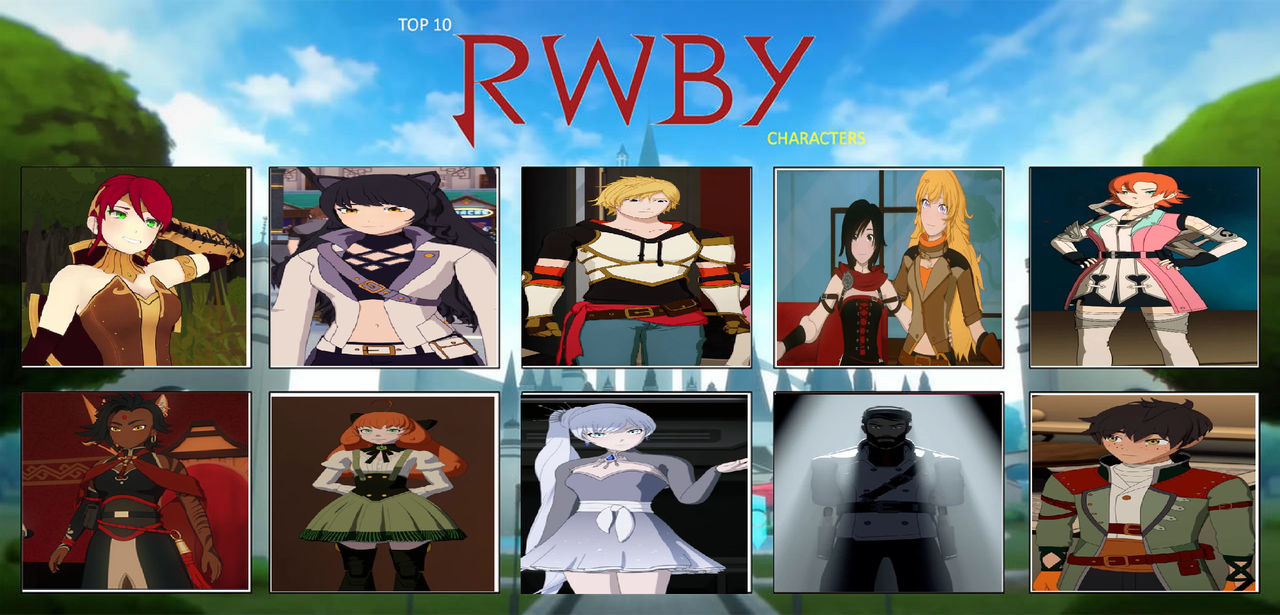 Best Rwby My top 10 favorite RWBY Characters by Drago-Pantherforever on DeviantArt