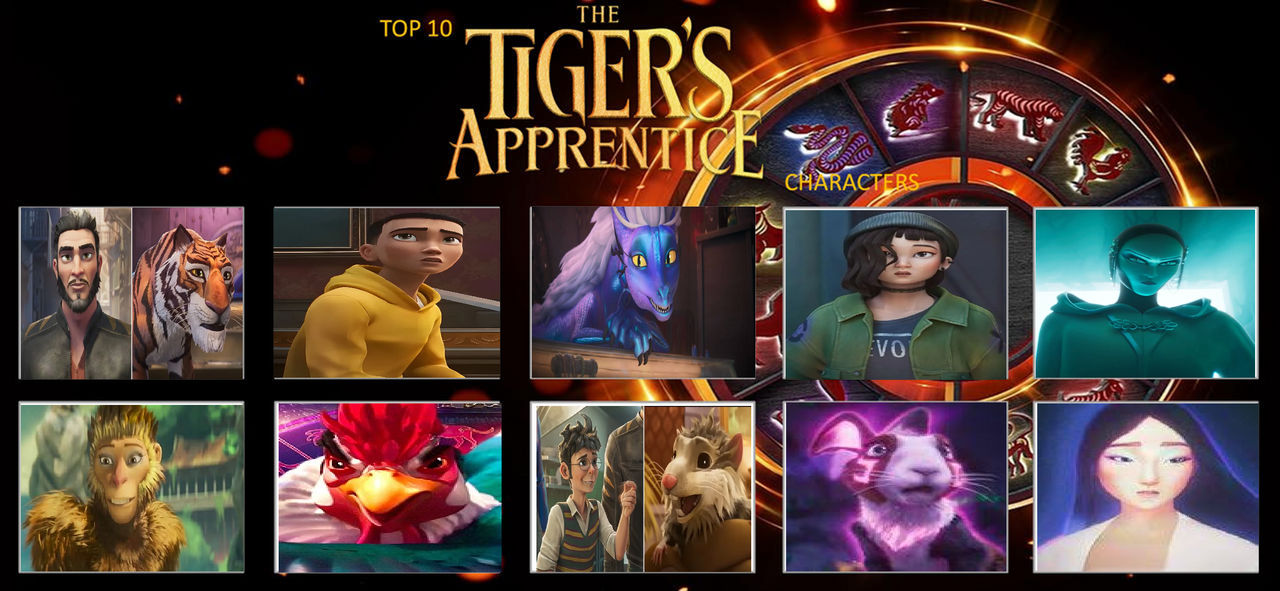 My top 10 Fav the Tiger's Apprentice characters by Drago-Pantherforever ...