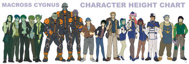 Macross Cygnus - Character Height Chart