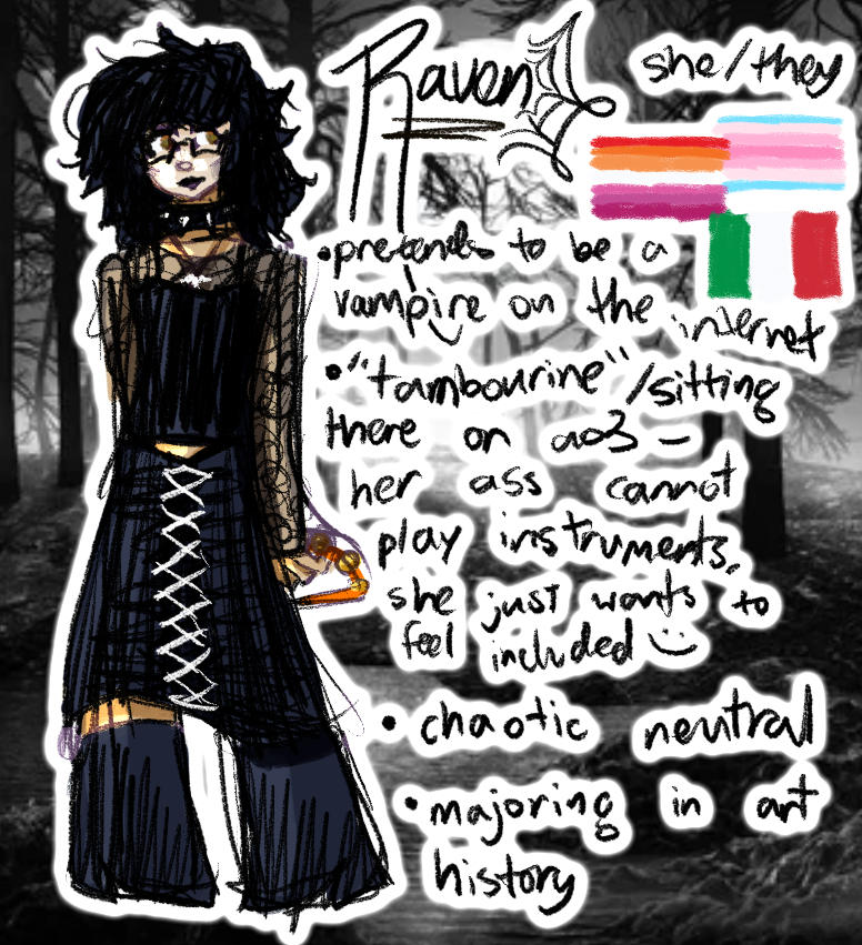 raven ref sheet by heaveniowa on DeviantArt