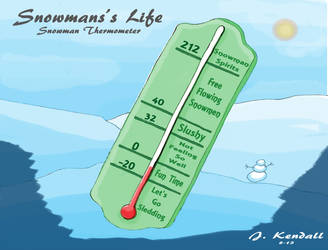 Snowman's Thermometer