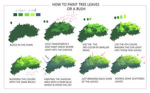 Tutorial- How To Draw Tree Leaves