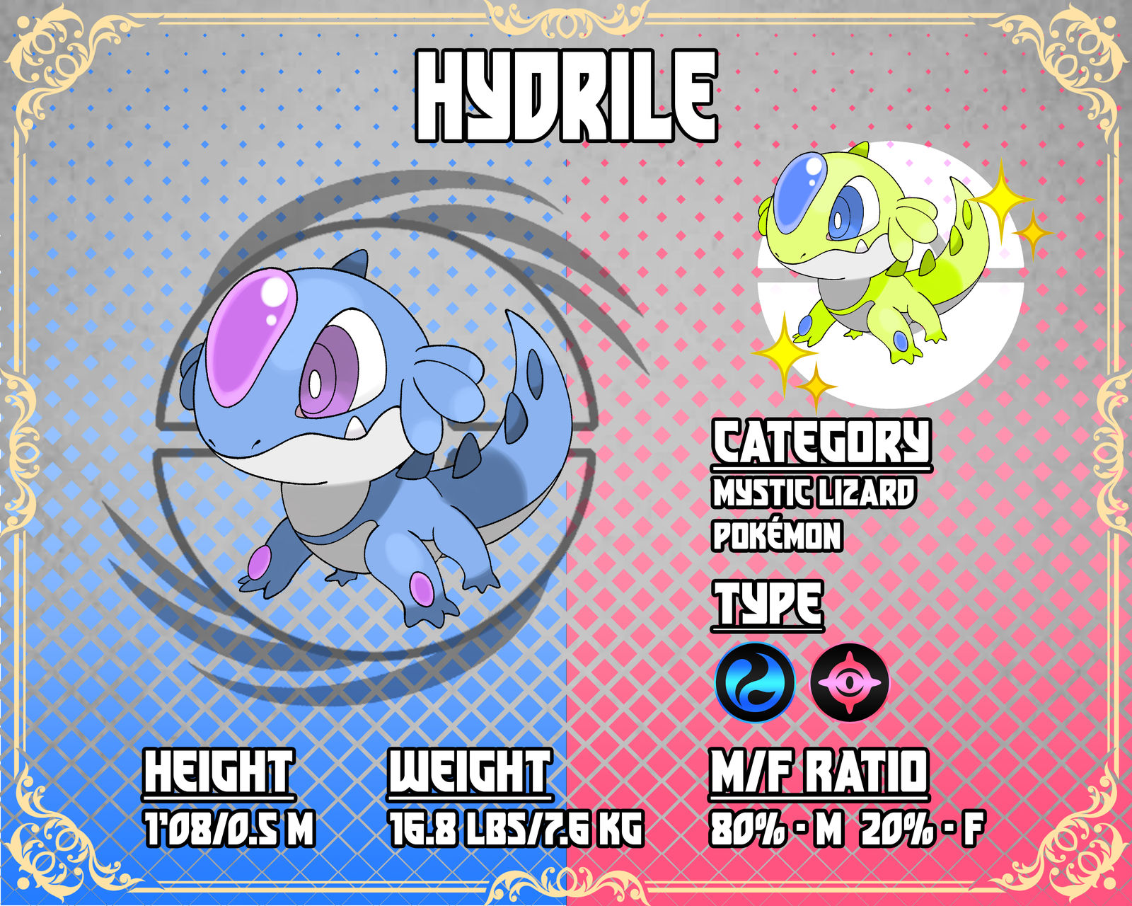 Pokemon Guardians Dex Entry - Hydrile by Tony2-Dirty on DeviantArt