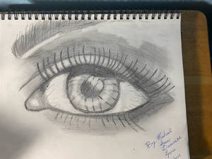 Human Eye Drawing