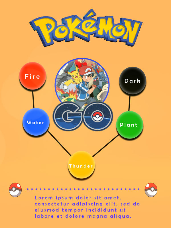 Pokemon Type Flyer Design by ZicouXD on DeviantArt