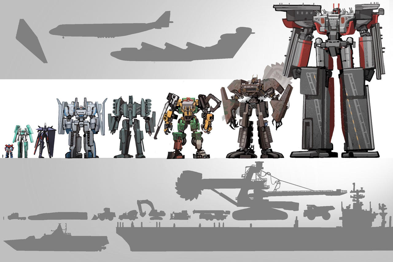 Transformers Class Scale Knowing size and class Left to right by Sessionzd on DeviantArt