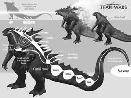 TitanWars: Godzilla No sea, no spit