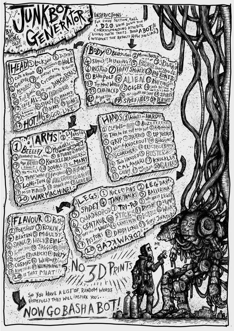 Big Bot Bash 2 paper by Sessionzd on DeviantArt