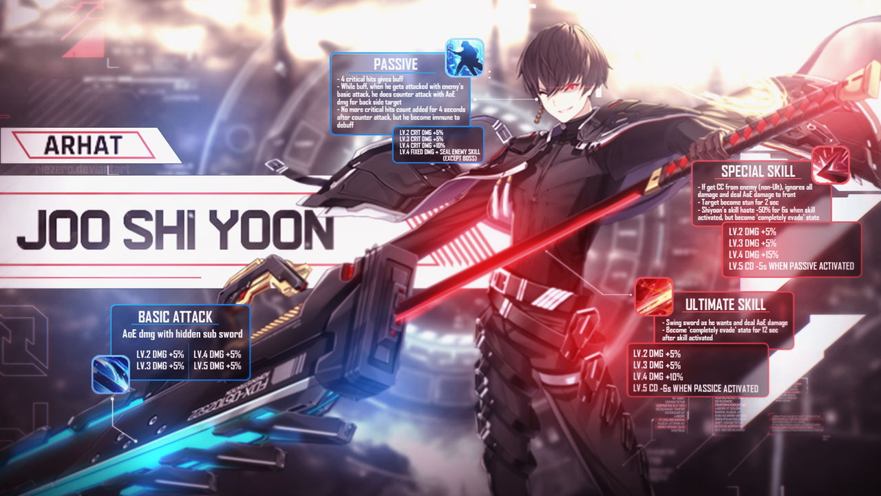 Arhat Joo Shiyoon Counterside By Riezero On Deviantart Arhat Joo Shiyoon Counterside By Riezero On Deviantart