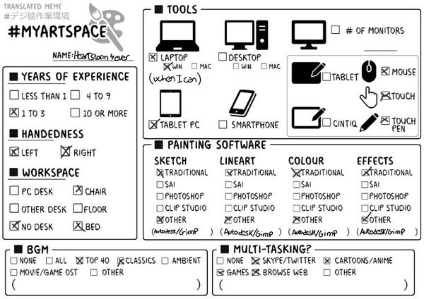 My Art Space Meme By Heartstorm4ever On Deviantart My Art Space Meme By Heartstorm4ever On Deviantart