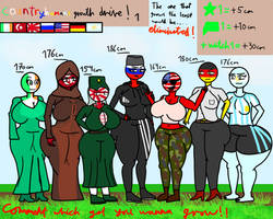 Country Humans R64 Countryhumans by othmanade2 on DeviantArt