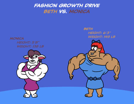 Squirrellypec S Gallery On Femalemusclefantasy Deviantart