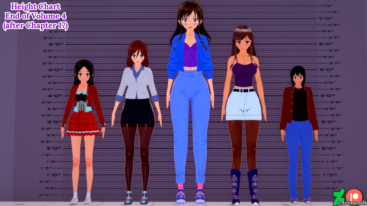 Height Chart End of Volume 4 by Arianault on DeviantArt