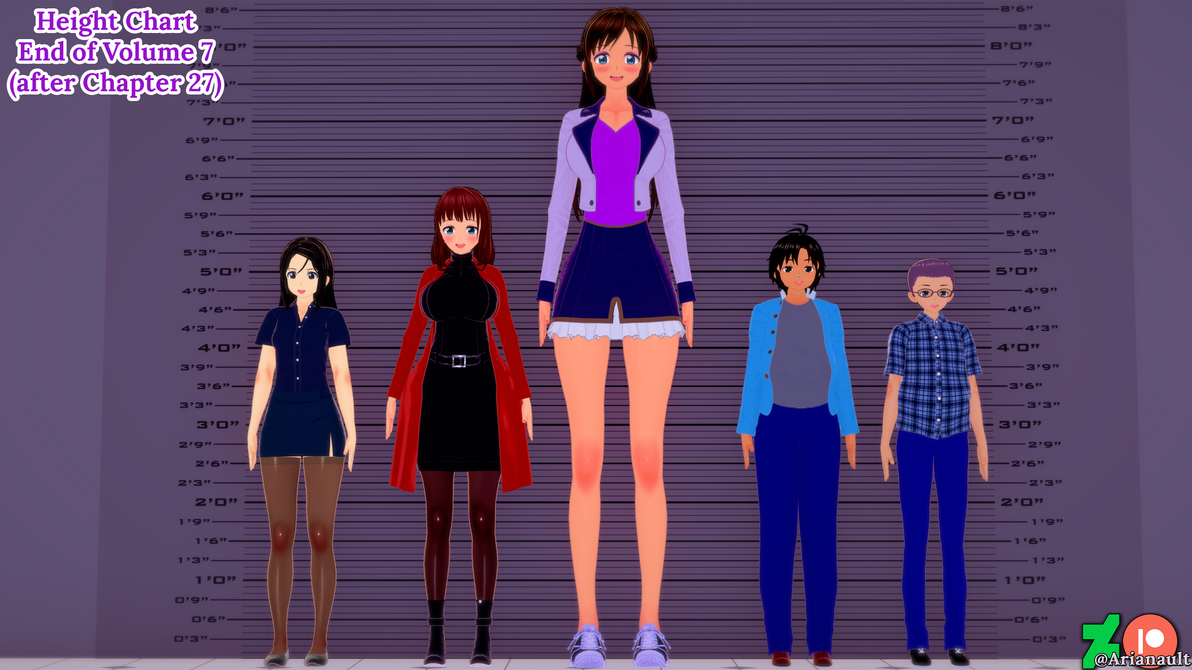 Height Chart End of Volume 7 by Arianault on DeviantArt