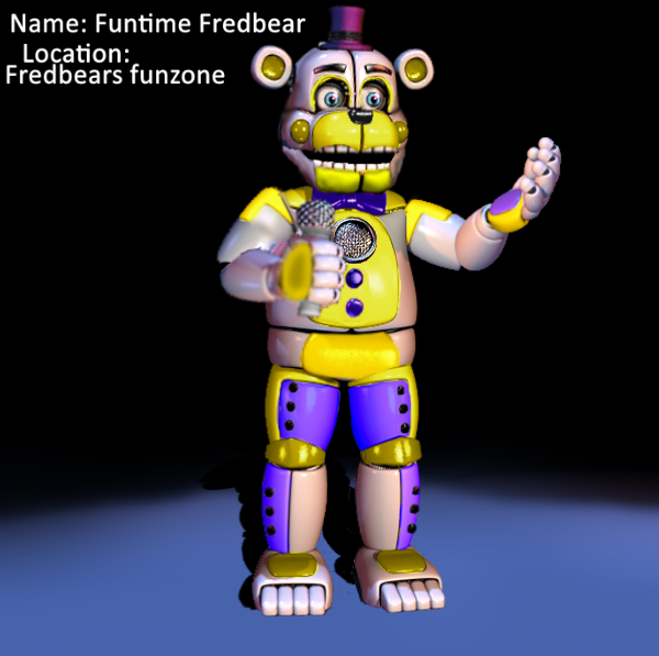 UCN Fredbear edit by LeoCAnimates on DeviantArt