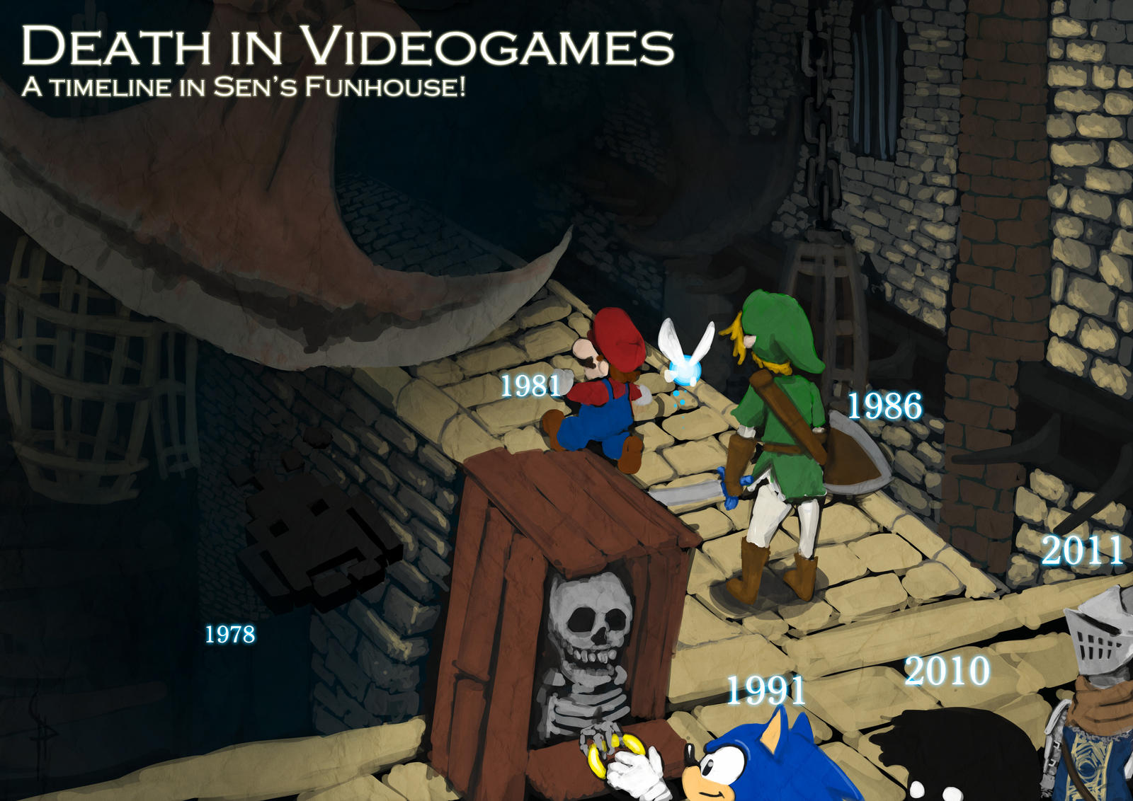 Death In Videogames: A Timeline