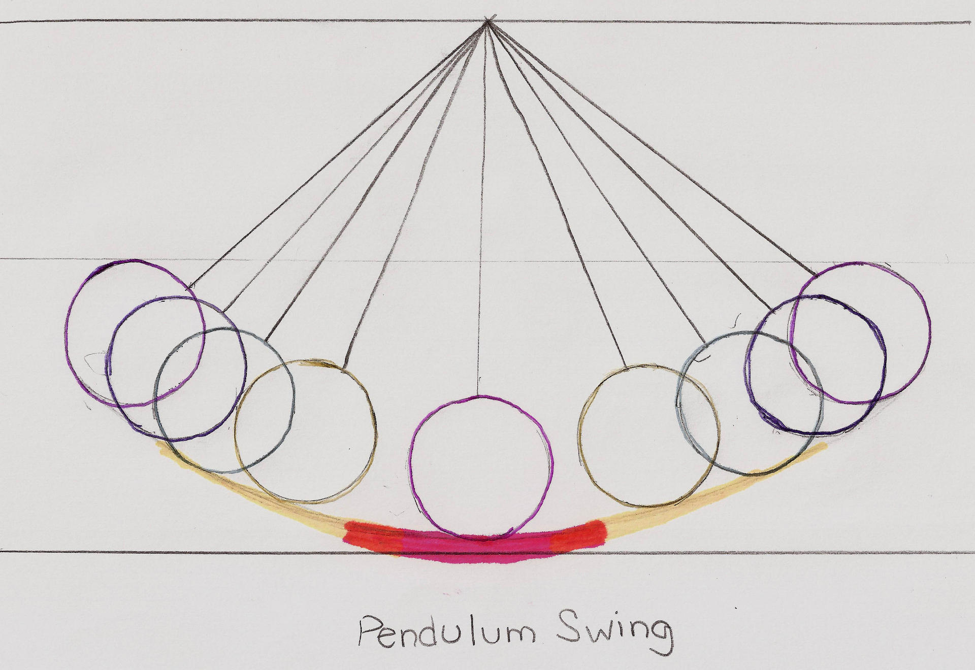 Pendulum Swing