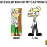 The evolution of my cartoon self