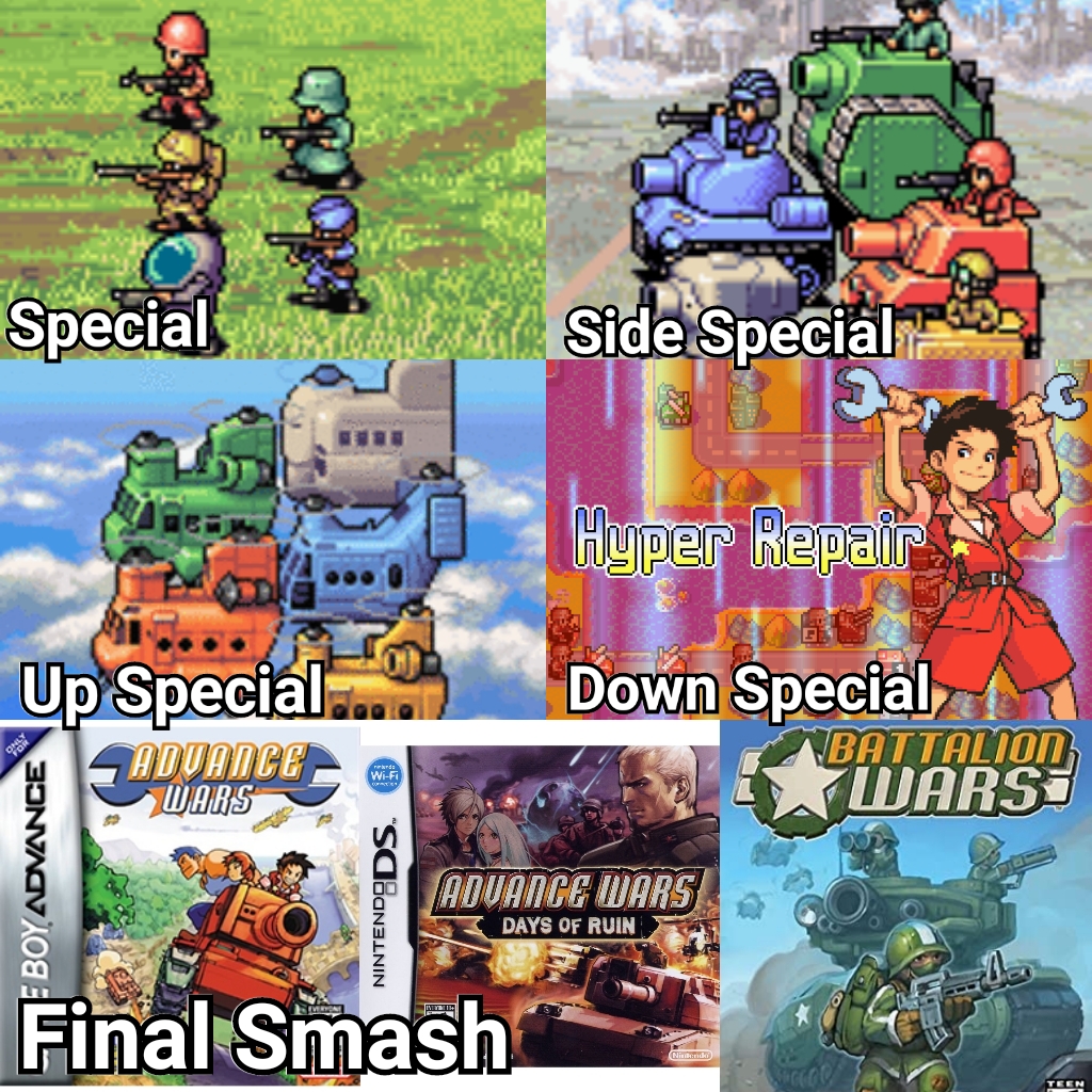 Character Move Set Andy Super Smash Bros. Moveset (Revised) by Cyber-caveman on DeviantArt