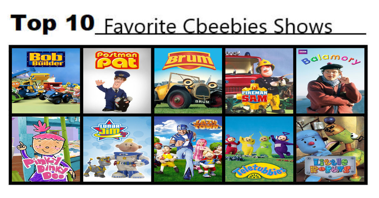 Cbeebies Rruetey My Top 10 Favourite CBeebies Shows by RorytheBlueEngine on DeviantArt