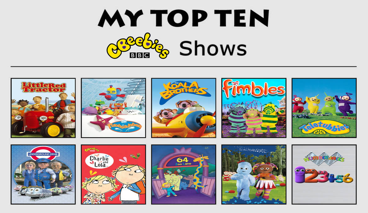 Cbeebies Shows Animation My Top 10 Favourite CBeebies Shows #2 by RorytheBlueEngine on DeviantArt