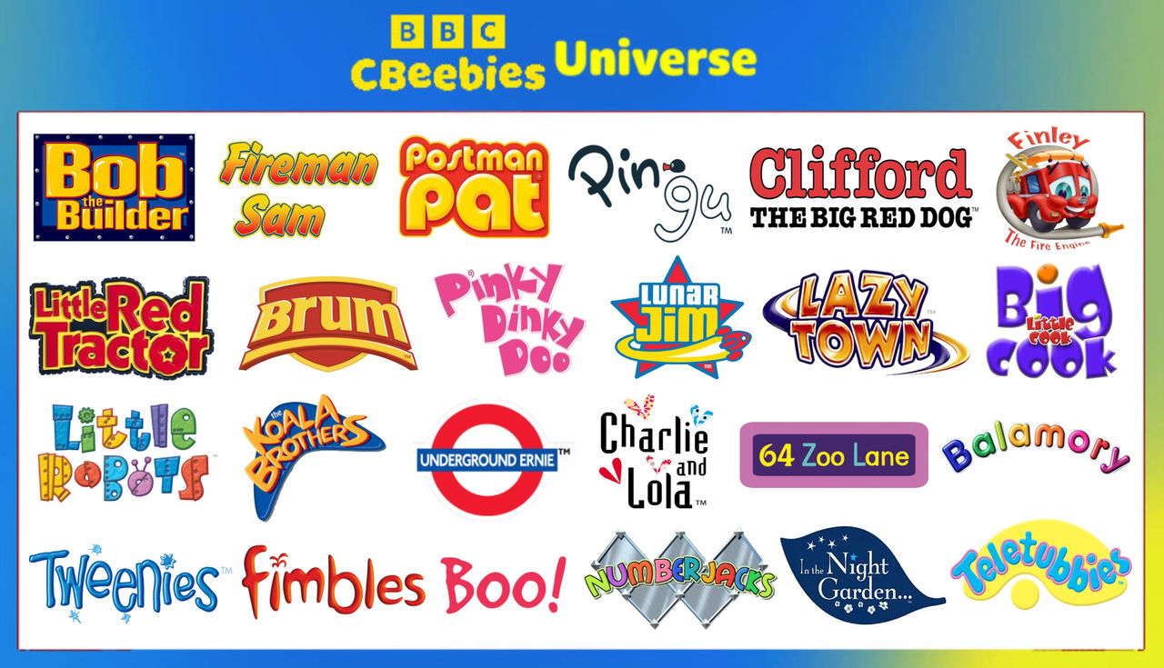 Deviantart Cbs Cbeebies My CBeebies Universe by RorytheBlueEngine on DeviantArt